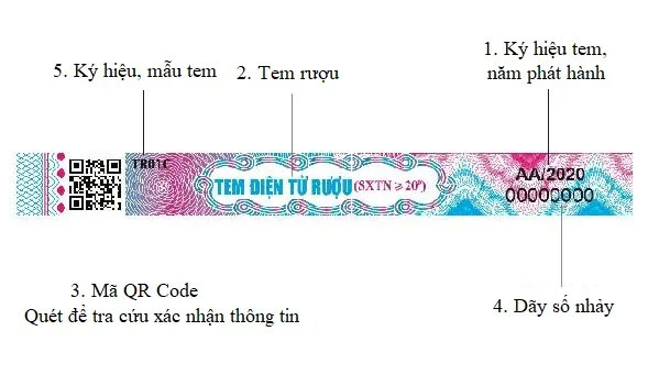 Quy-định-về-tem-rượu-nhập-khẩu