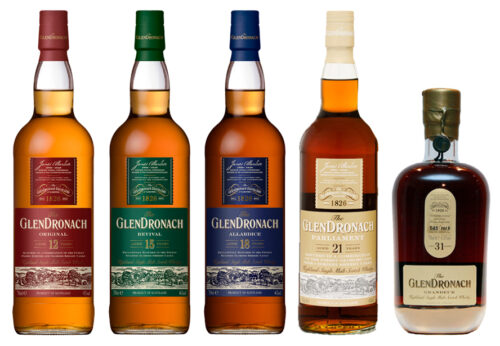 Tem rượu nhập khẩu gồm 2 loại độ cồn dưới 30 và trên 30